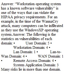 Security Risk Management_Lab 01